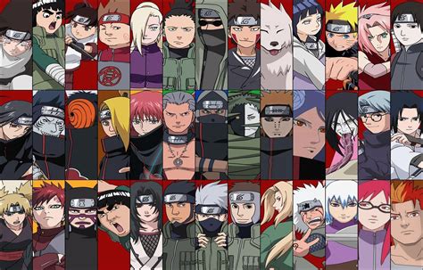 hauptfiguren von naruto|List of Naruto characters